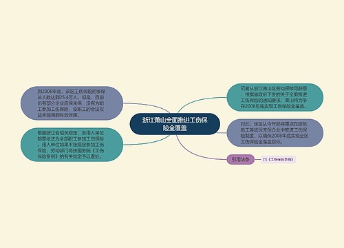 浙江萧山全面推进工伤保险全覆盖