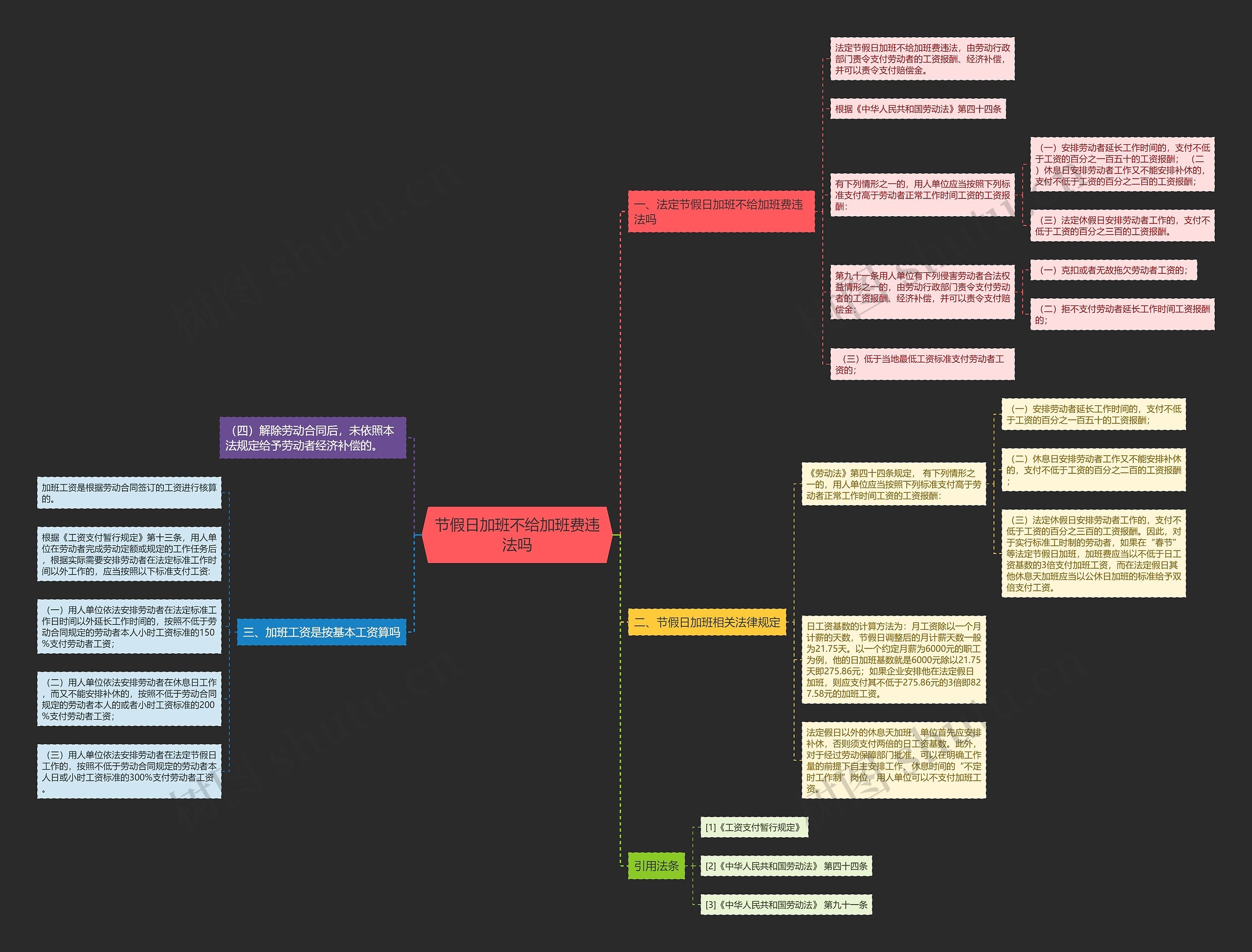 节假日加班不给加班费违法吗 节假日加班不给加班费违法吗