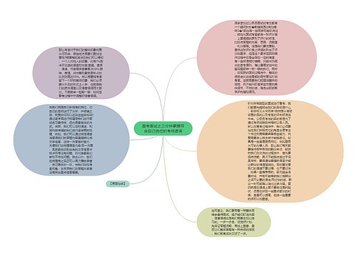 国考面试之三分钟掌握符合自己岗位的考场语调