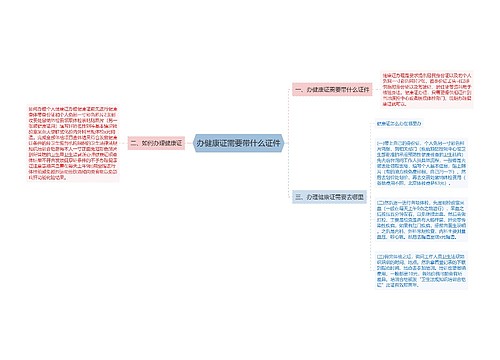 办健康证需要带什么证件