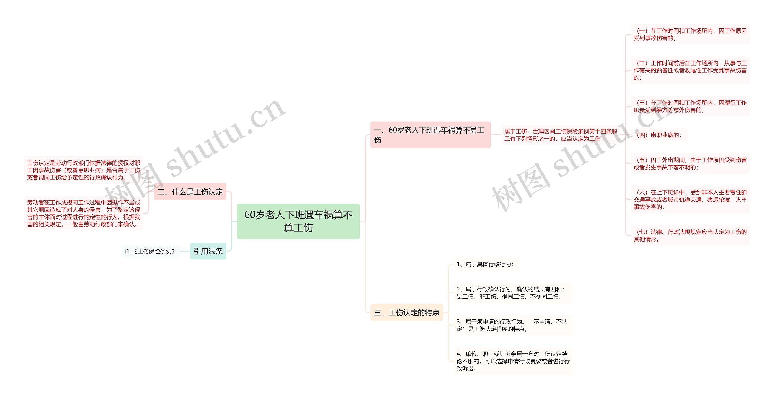 60岁老人下班遇车祸算不算工伤