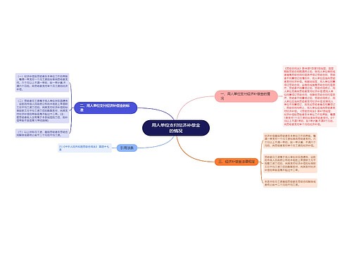 用人单位支付经济补偿金的情况