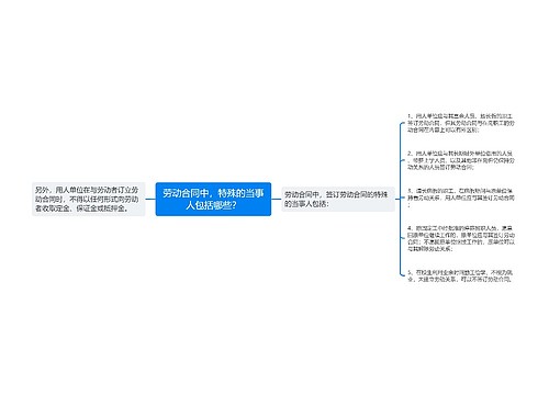 劳动合同中，特殊的当事人包括哪些？