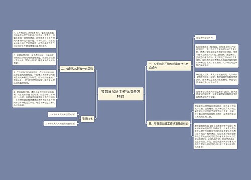 节假日加班工资标准是怎样的