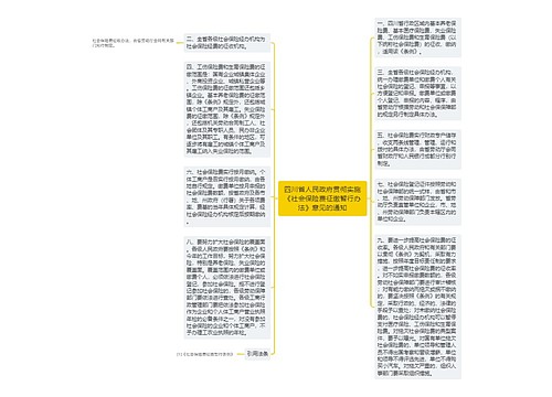 四川省人民政府贯彻实施《社会保险费征缴暂行办法》意见的通知