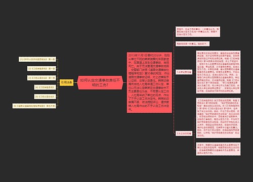 如何认定交通事故责任不明的工伤?