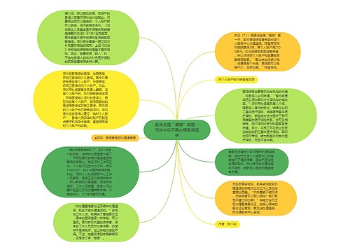 医保全国“漫游”实施　深圳今后不再办理医保退保