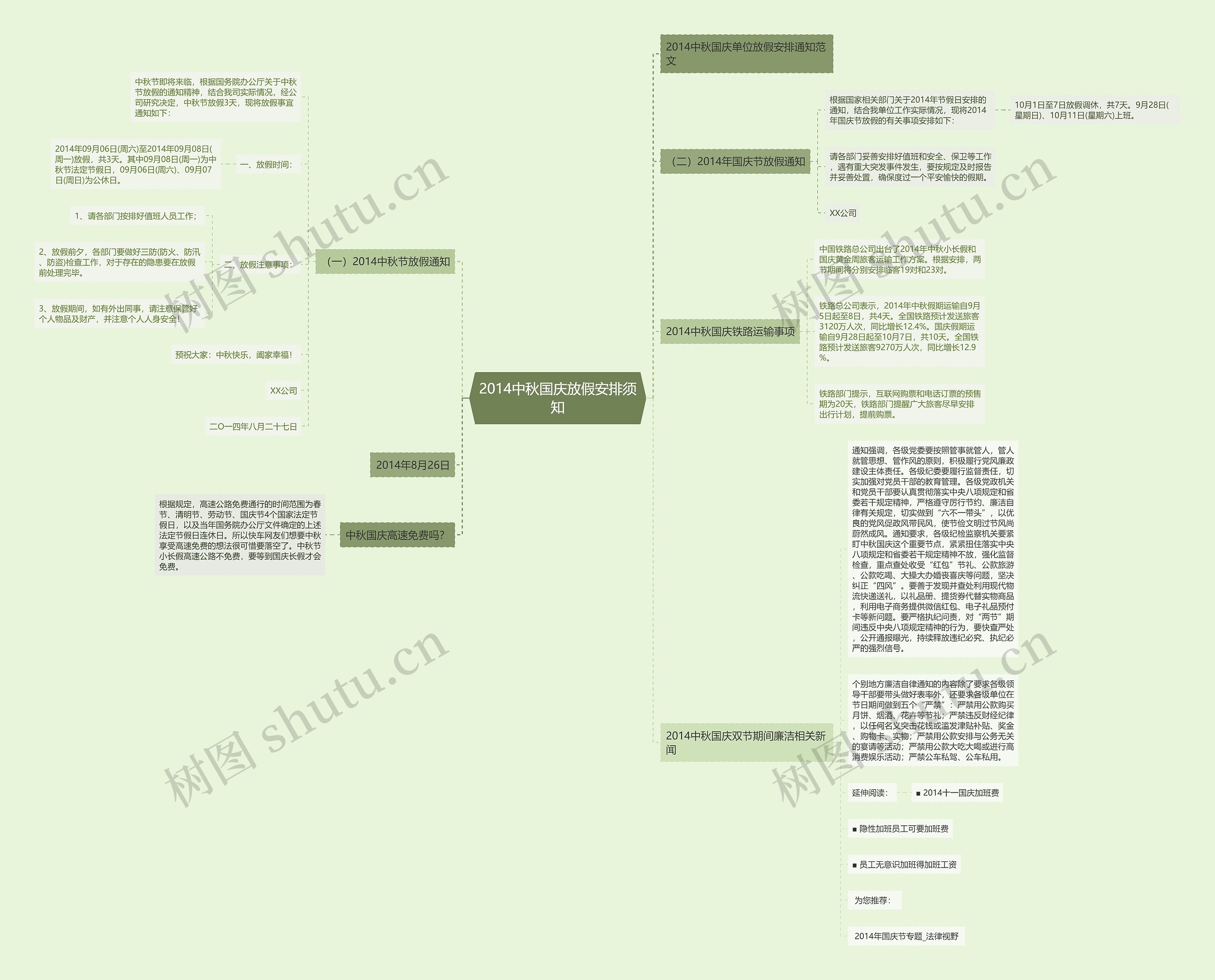 2014中秋国庆放假安排须知 2014中秋国庆放假安排须知