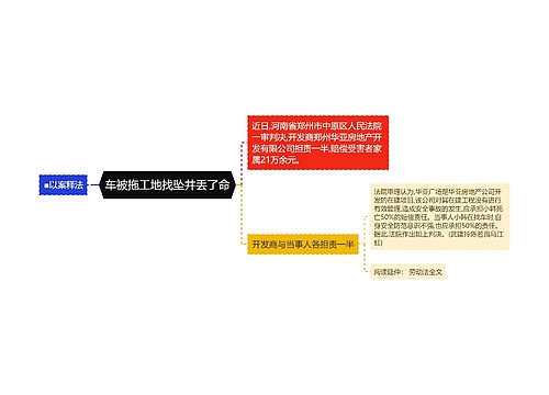 车被拖工地找坠井丢了命