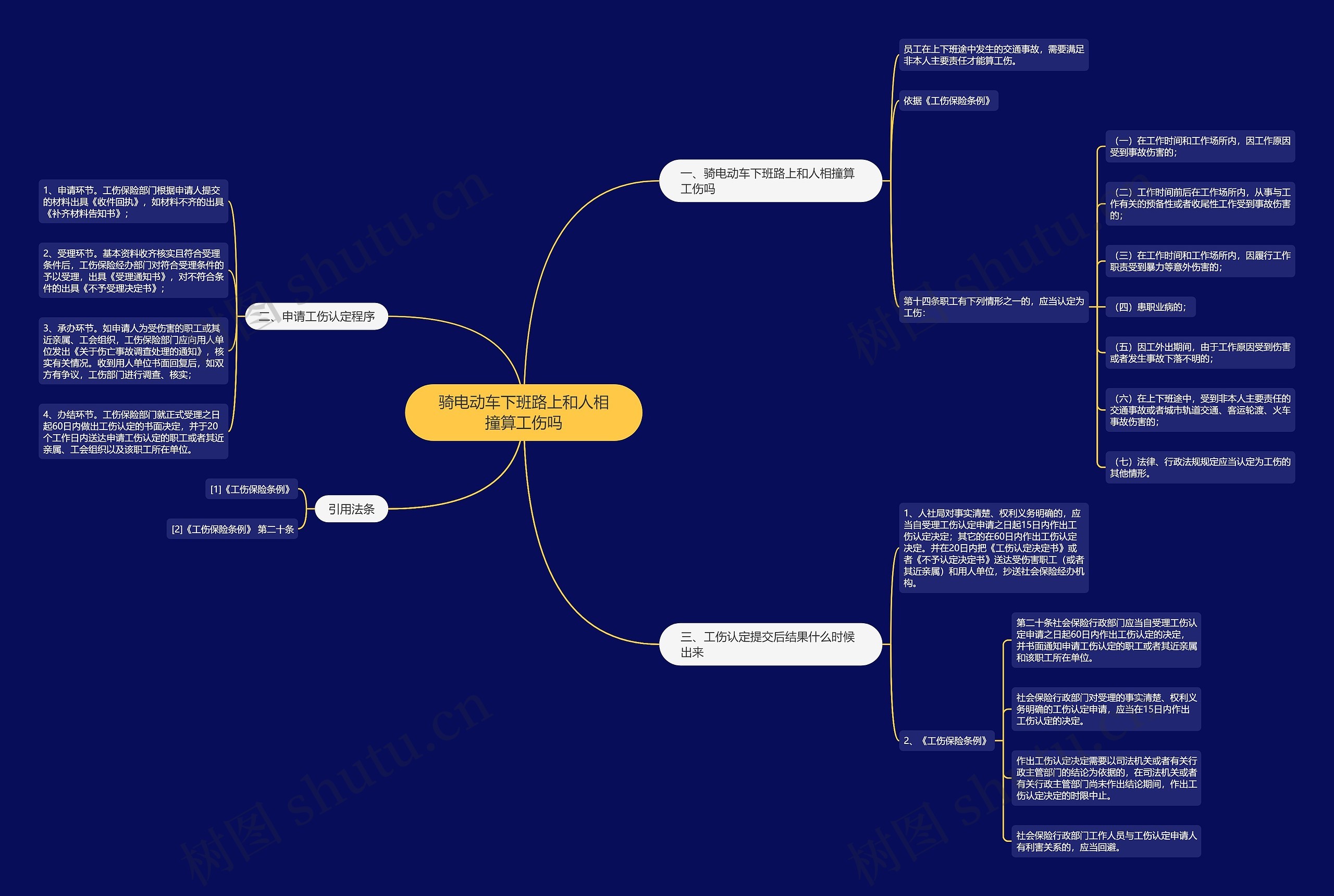 骑电动车下班路上和人相撞算工伤吗 骑电动车下班路上和人相撞算工伤吗