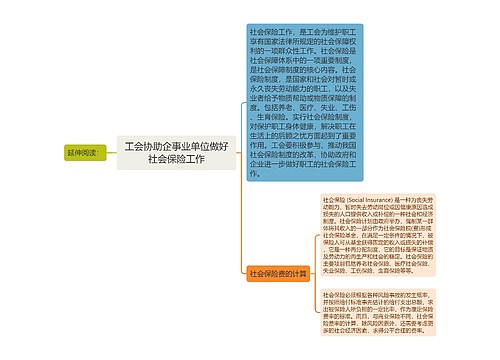 工会协助企事业单位做好社会保险工作