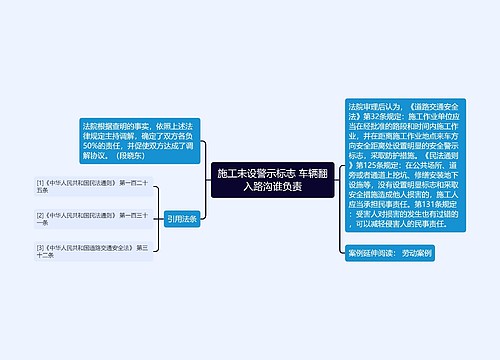 施工未设警示标志 车辆翻入路沟谁负责