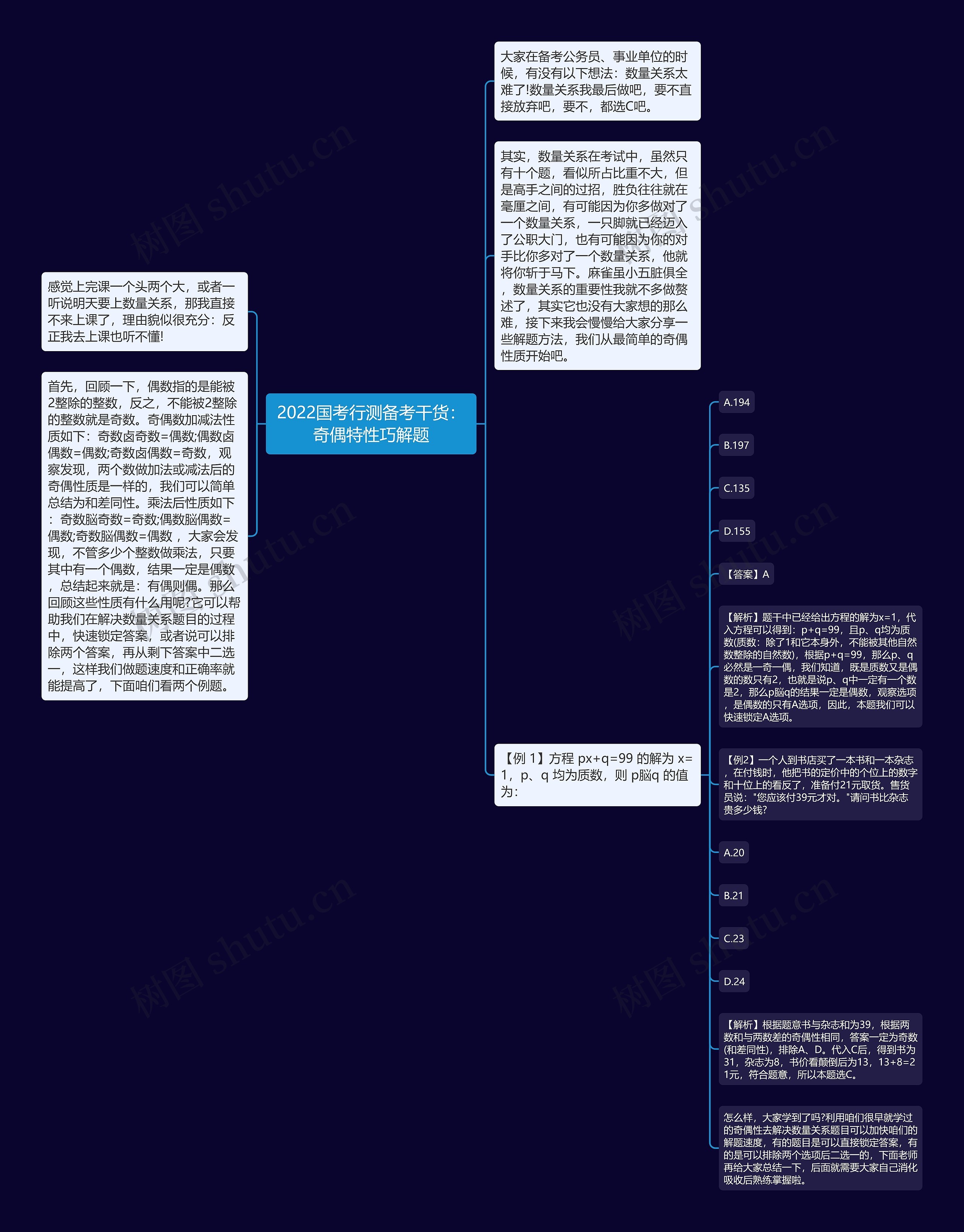 2022国考行测备考干货：奇偶特性巧解题