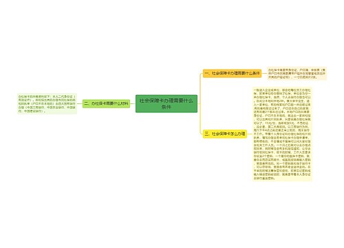 社会保障卡办理需要什么条件