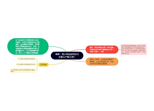 维权：用人单位如何支付女职工产假工资？