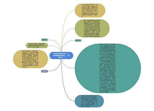 议论文时事热点分析——教育现代化的盲区,“消费学生” 议论文时事热点分析——教育现代化的盲区,“消费学生”