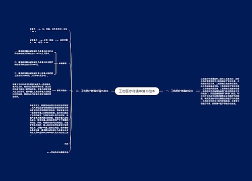 工伤医疗待遇申请书范本