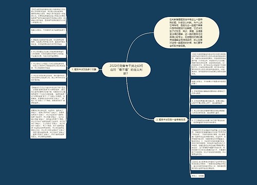 2022行测备考干货之如何应对“看不懂”的定义判断？