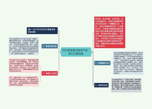 2022国考面试备考干货：知己方能百胜