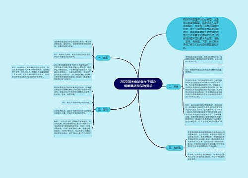 2022国考申论备考干货之明晰概括常见的要求