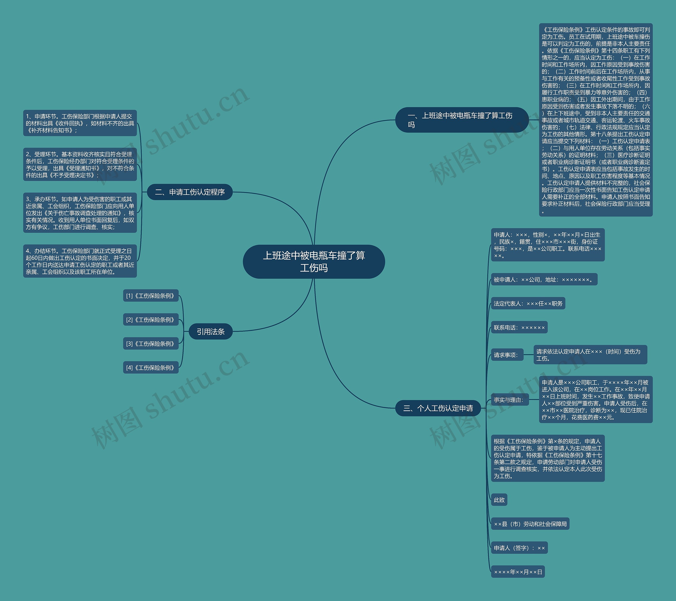 上班途中被电瓶车撞了算工伤吗 上班途中被电瓶车撞了算工伤吗