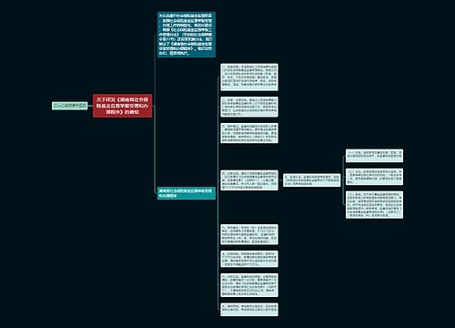 关于印发《湖南省社会保险基金监督举报受理和办理程序》的通知