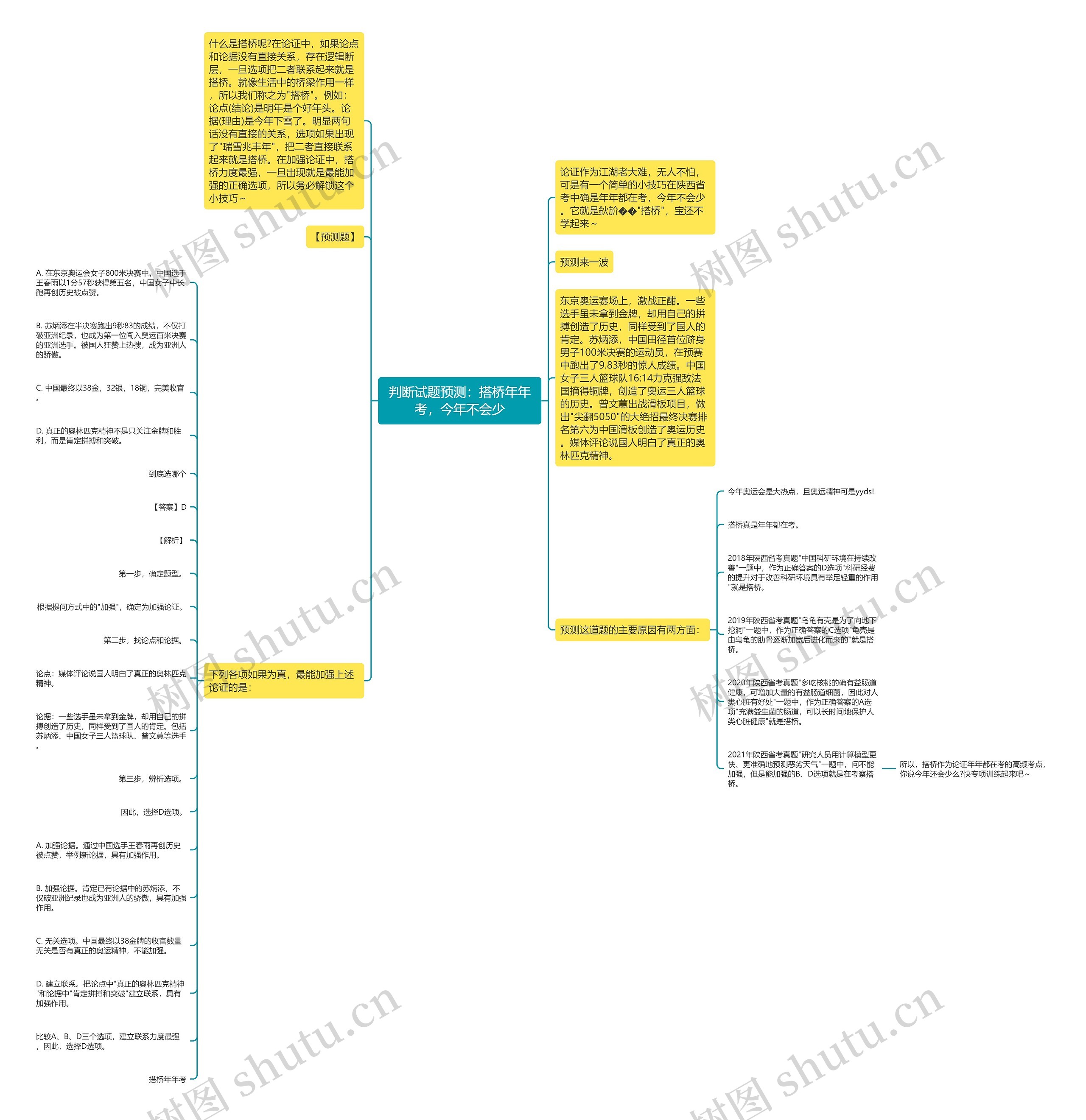 判断试题预测：搭桥年年考，今年不会少