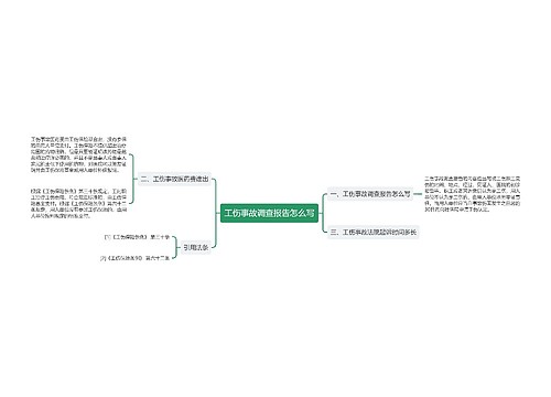 工伤事故调查报告怎么写