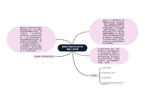 直销员不属劳动关系不享最低工资待遇