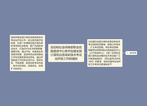 劳动和社会保障部职业技能鉴定中心关于加强全国计算机信息高新技术考试站评估工作的通知