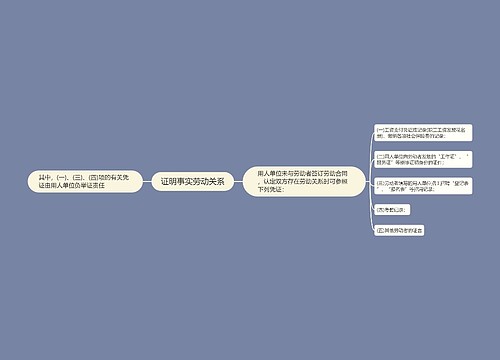 证明事实劳动关系