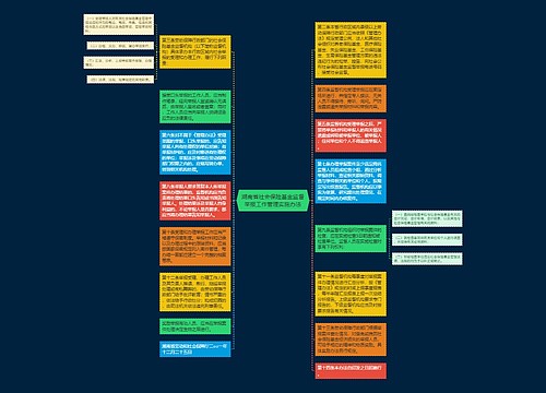 湖南省社会保险基金监督举报工作管理实施办法 湖南省社会保险基金监督举报工作管理实施办法