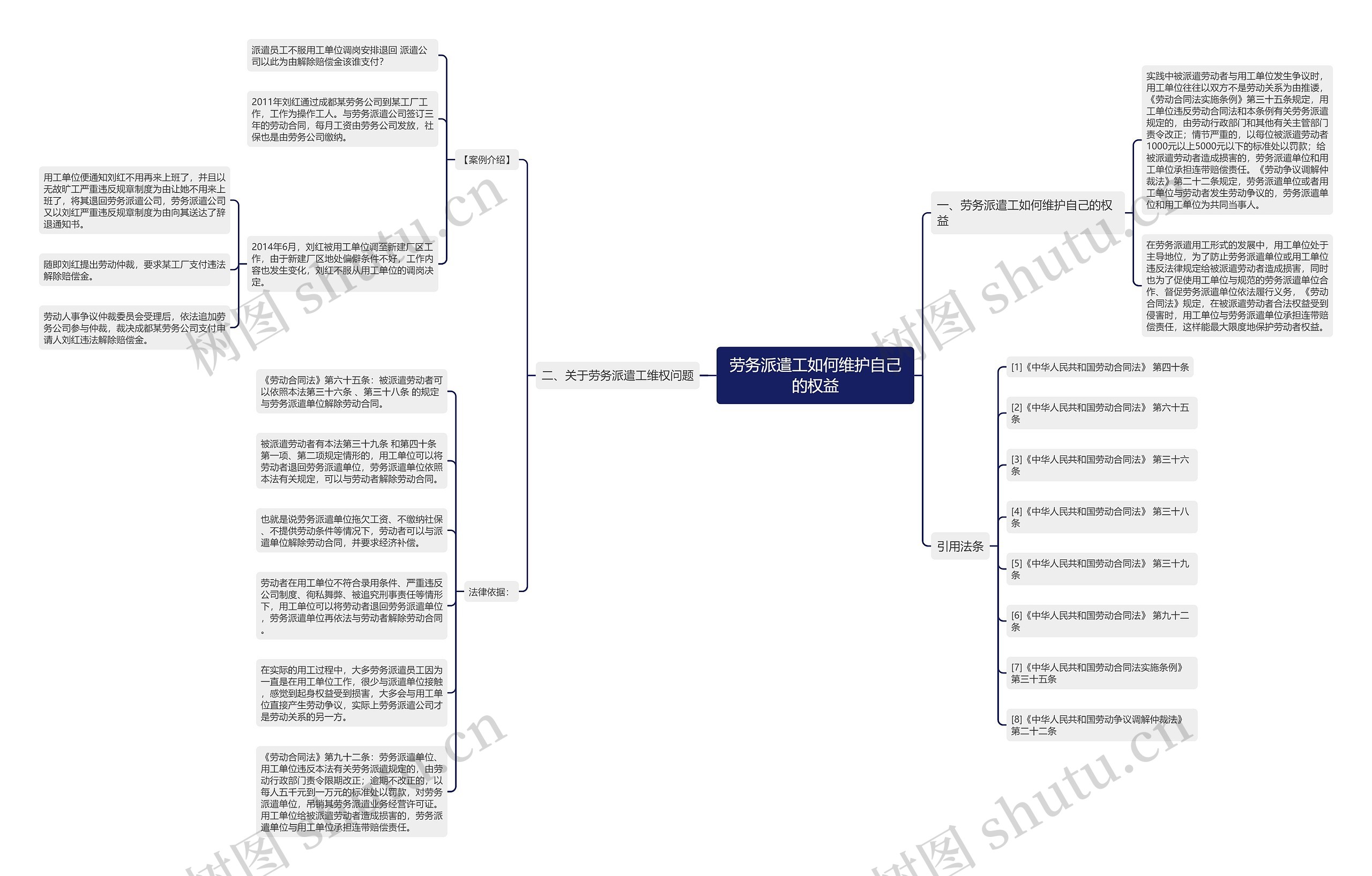 劳务派遣工如何维护自己的权益 劳务派遣工如何维护自己的权益