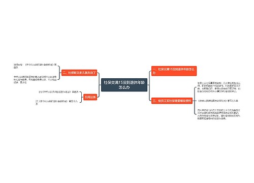 社保交满15没到退休年龄怎么办