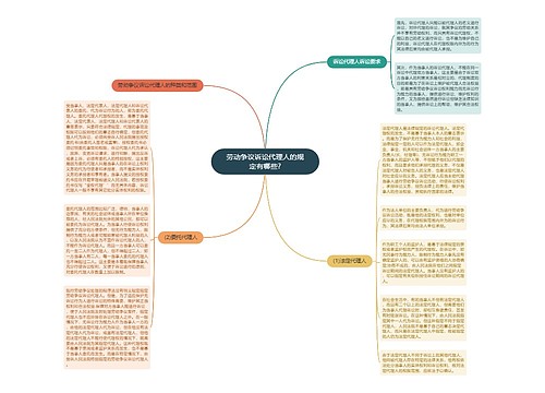 劳动争议诉讼代理人的规定有哪些?