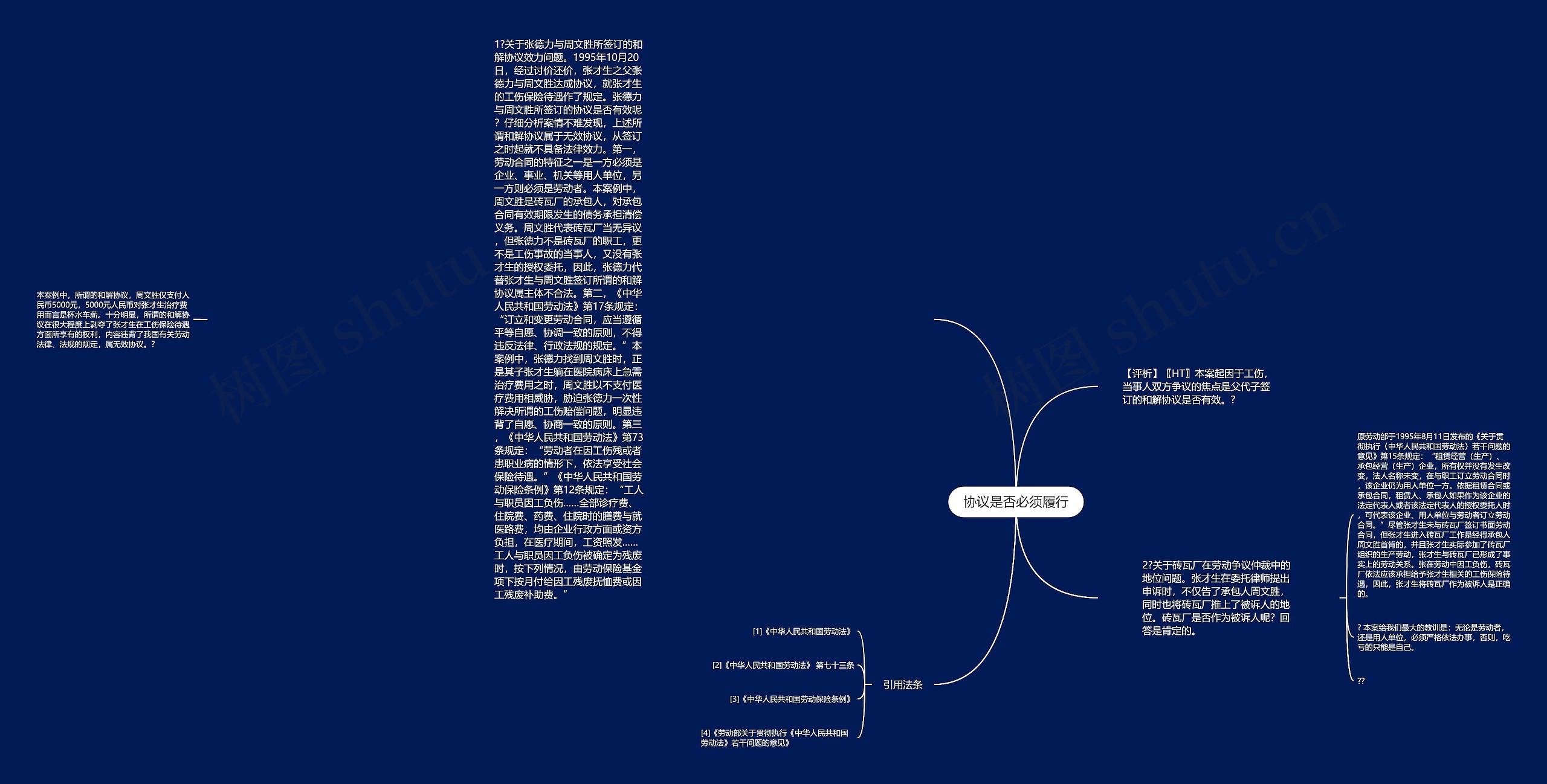 协议是否必须履行 协议是否必须履行