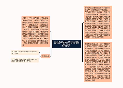 劳动争议的法院管辖地如何确定？