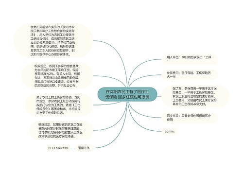 在沈阳农民工有了医疗工伤保险 回乡住院也可报销