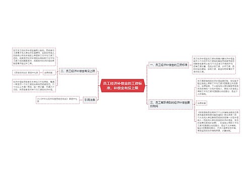 员工经济补偿金的工资标准，补偿金有没上限