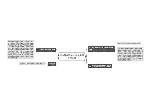 没办理离职手续,直接离职会怎么样