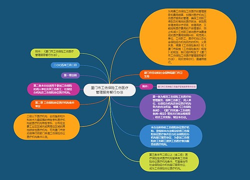 厦门市工伤保险工伤医疗管理服务暂行办法