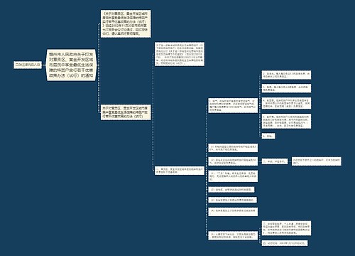 赣州市人民政府关于印发对章贡区、黄金开发区城市居民中享受最低生活保障的特困户实行若干优惠政策办法（试行）的通知