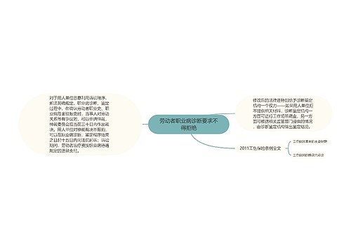 劳动者职业病诊断要求不得拒绝