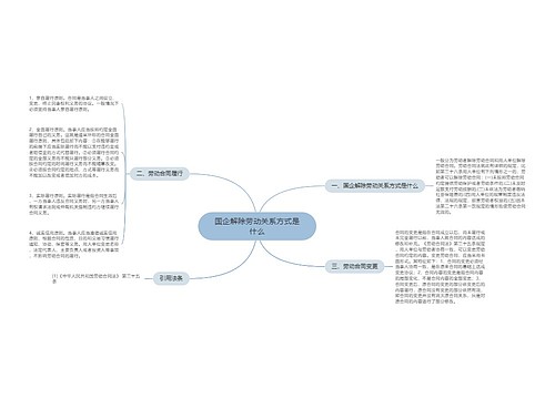 国企解除劳动关系方式是什么