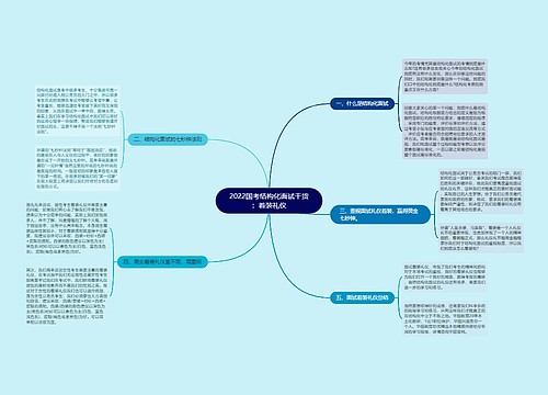 2022国考结构化面试干货：着装礼仪