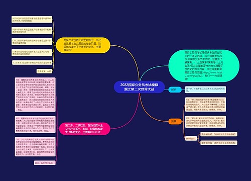 2022国家公务员考试模拟题之第二次世界大战