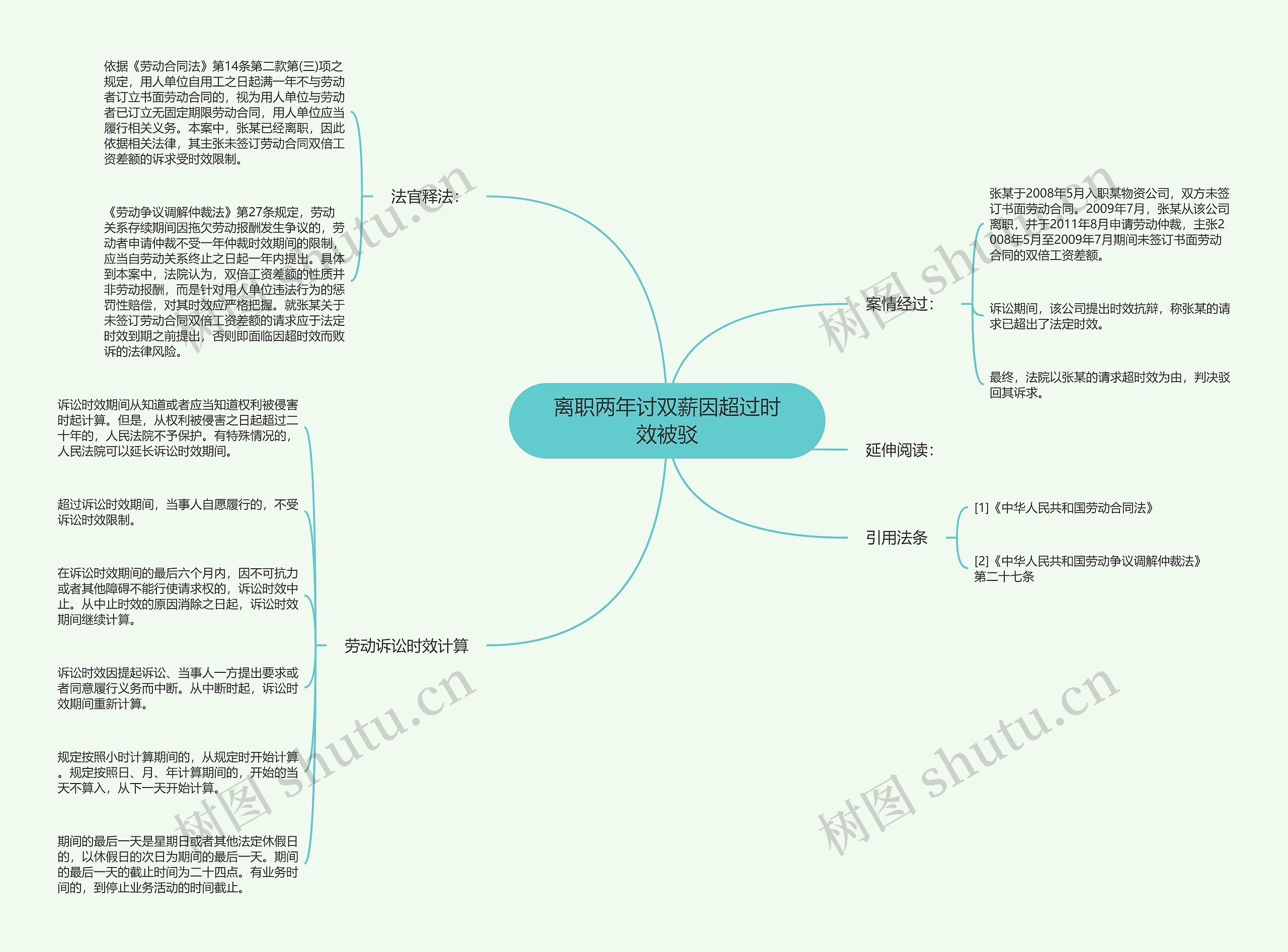 离职两年讨双薪因超过时效被驳