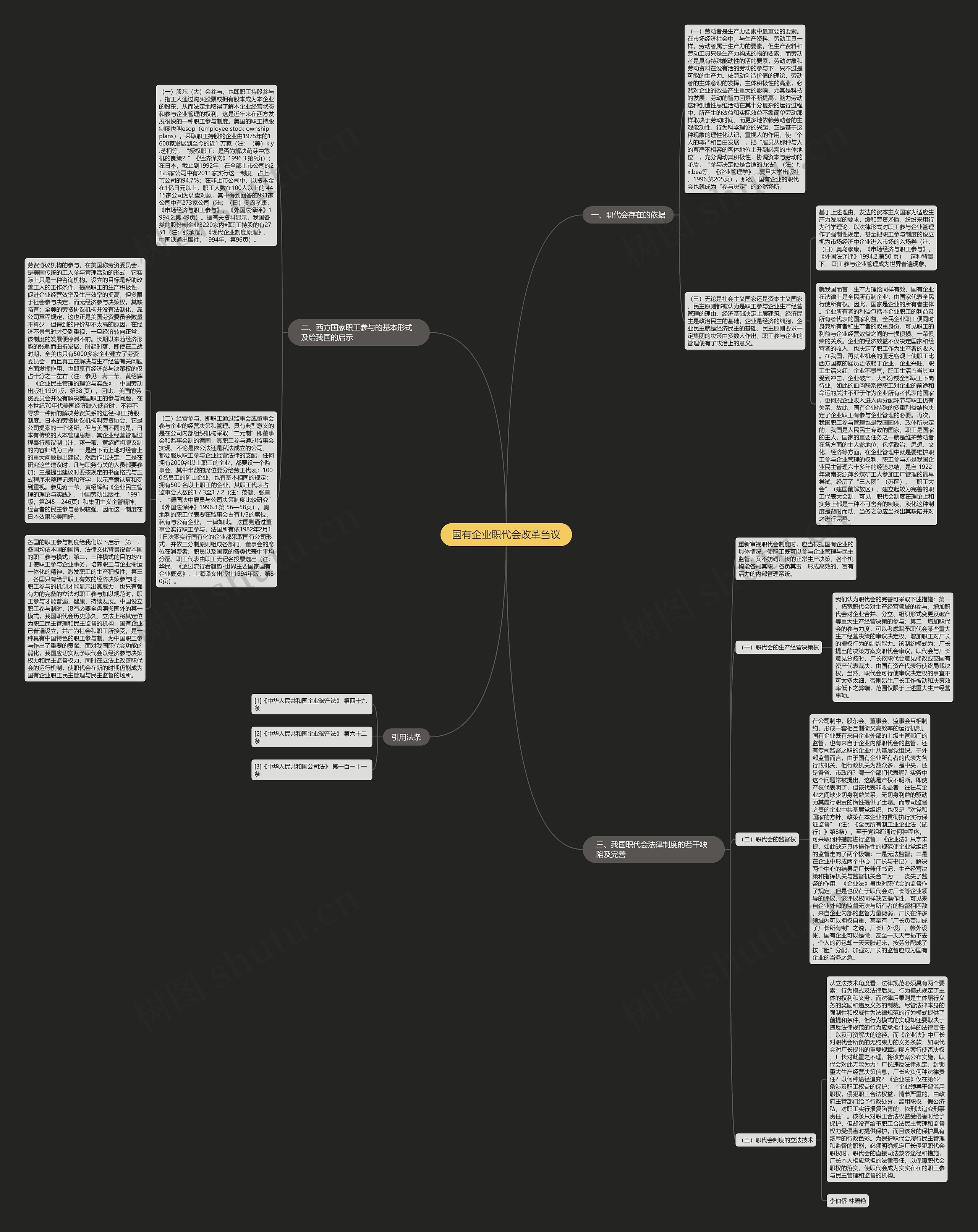 国有企业职代会改革刍议 国有企业职代会改革刍议