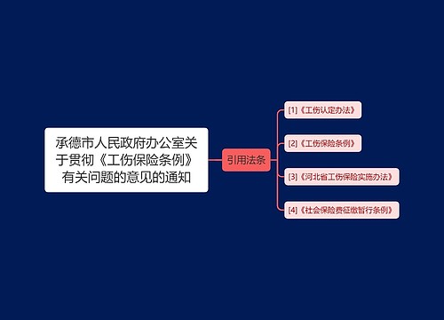 承德市人民政府办公室关于贯彻《工伤保险条例》有关问题的意见的通知