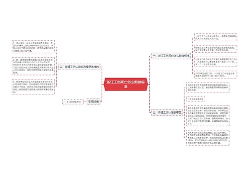 浙江工伤死亡怎么赔偿标准